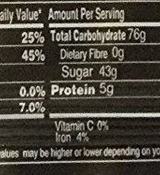 image Parle Hide  Seek Black Bourbon Choco Creme Sandwich - 100 Grams Pack of 3